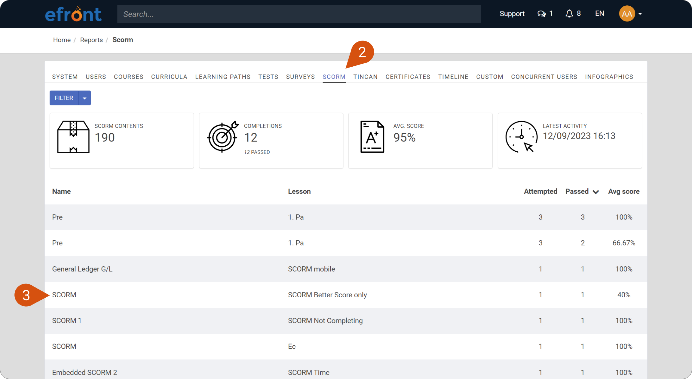 SCORM_reports_rdy.png