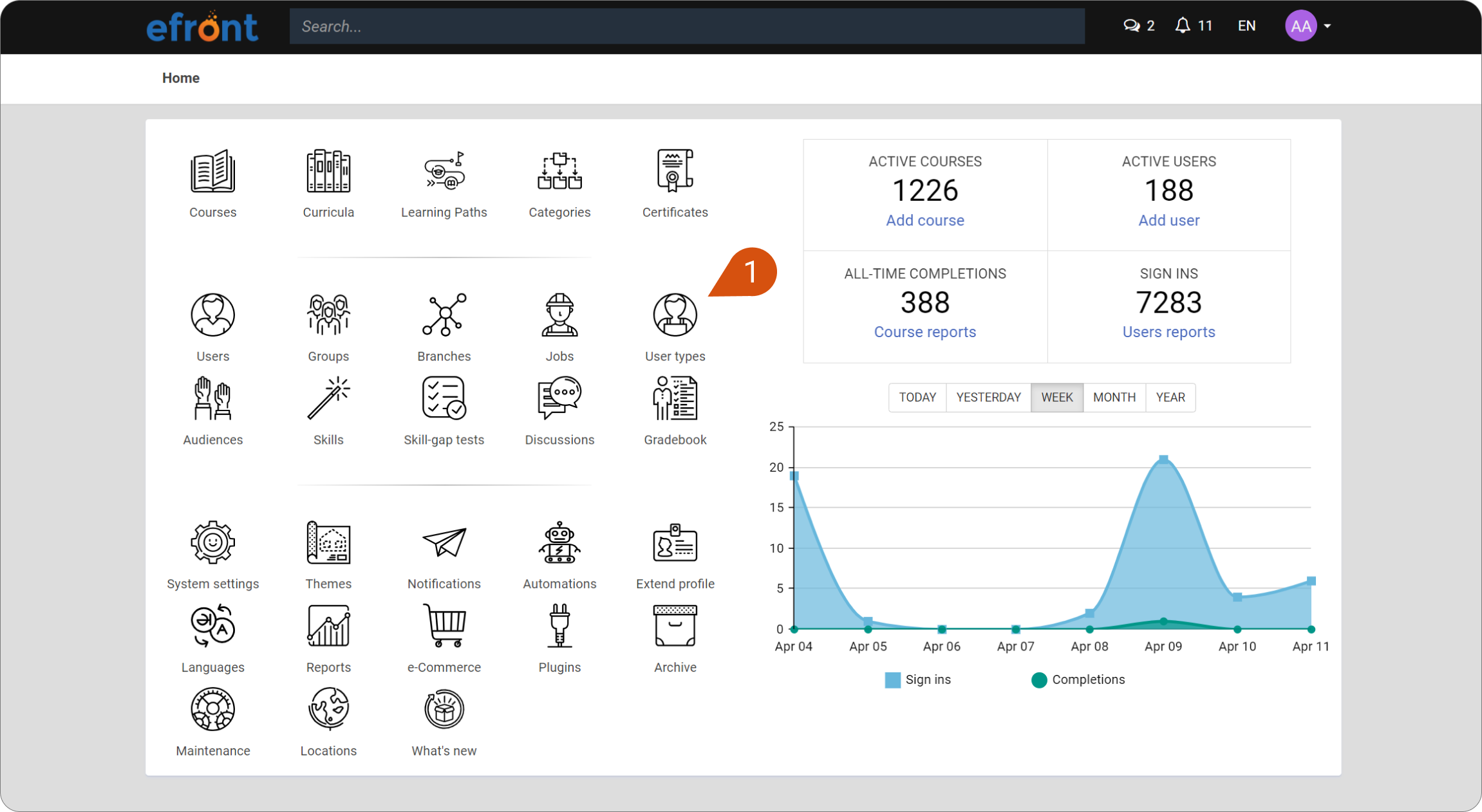 admin_dashboard_rdy.png