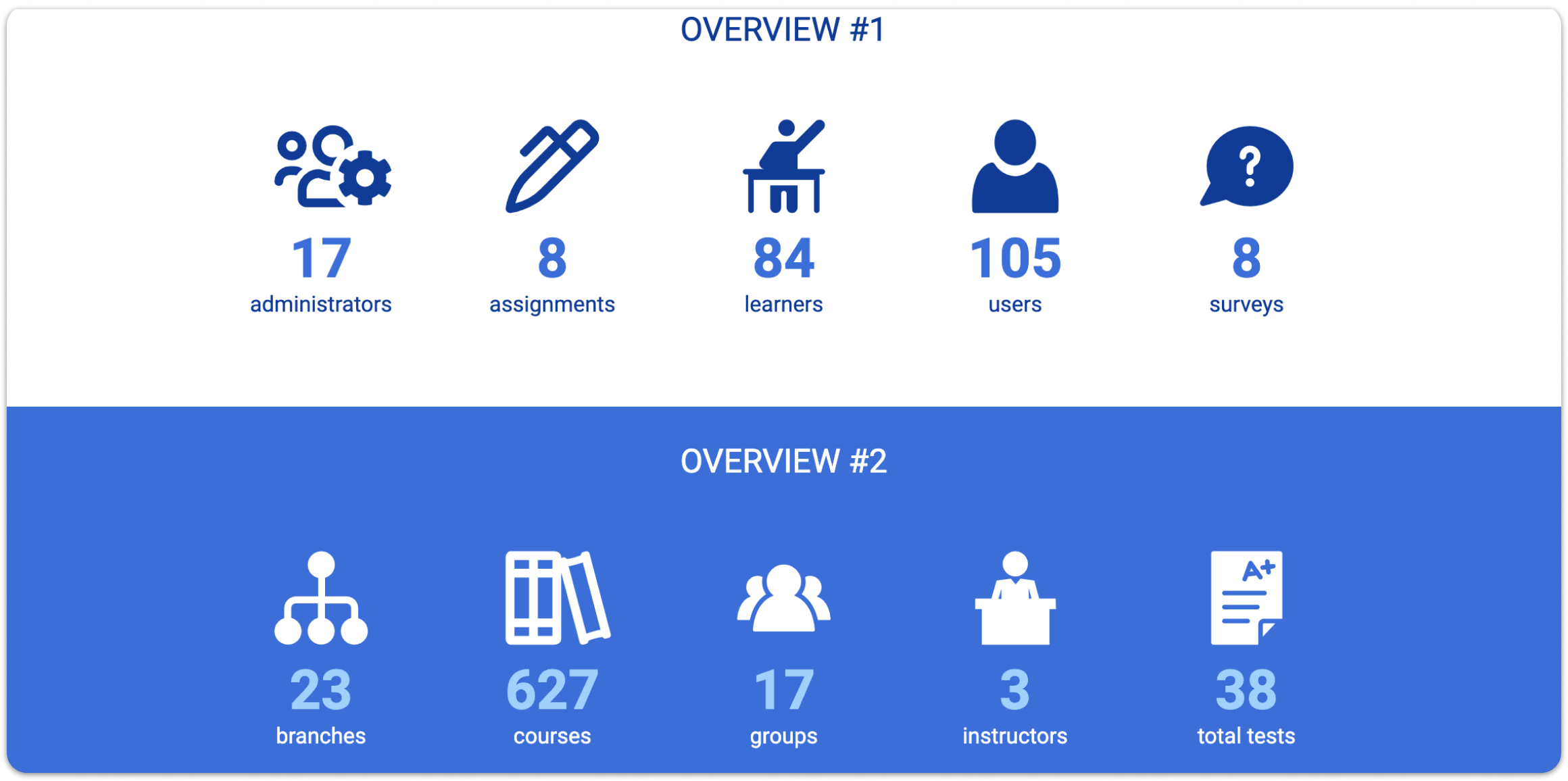 info_overview_rdy.png