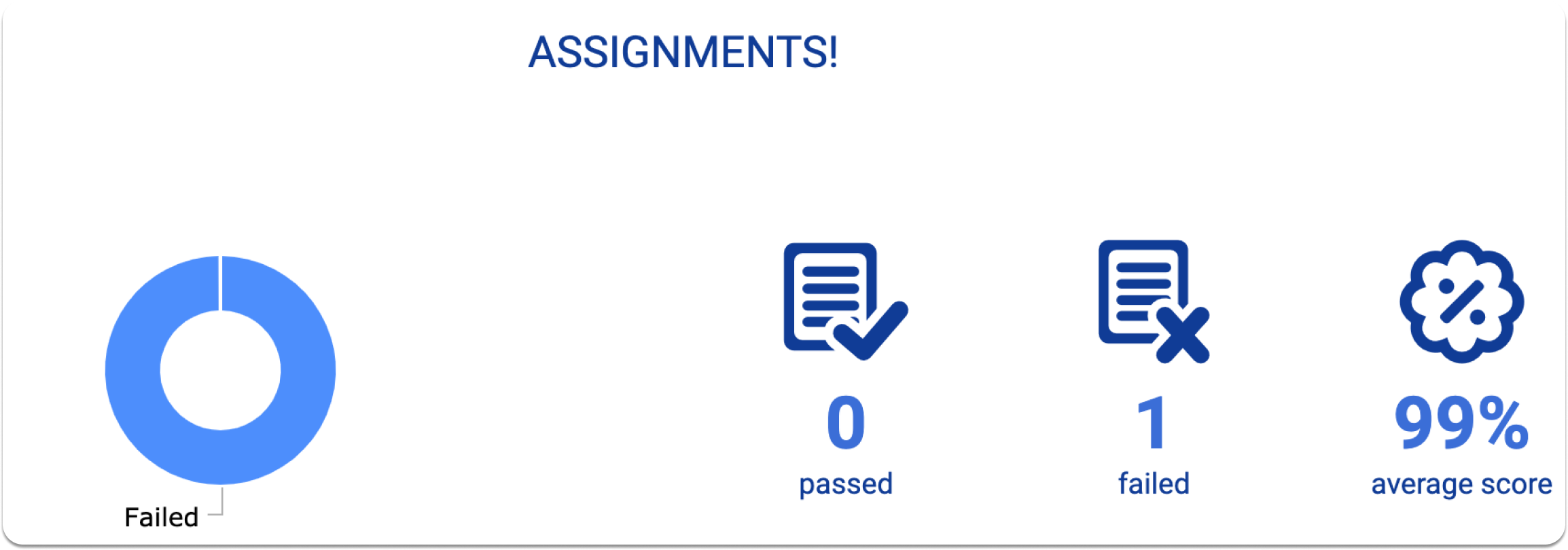 info_assign_rdy.png