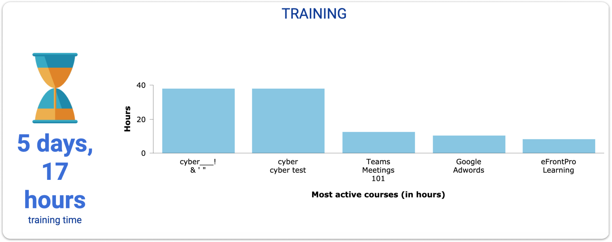 info_training_rdy.png