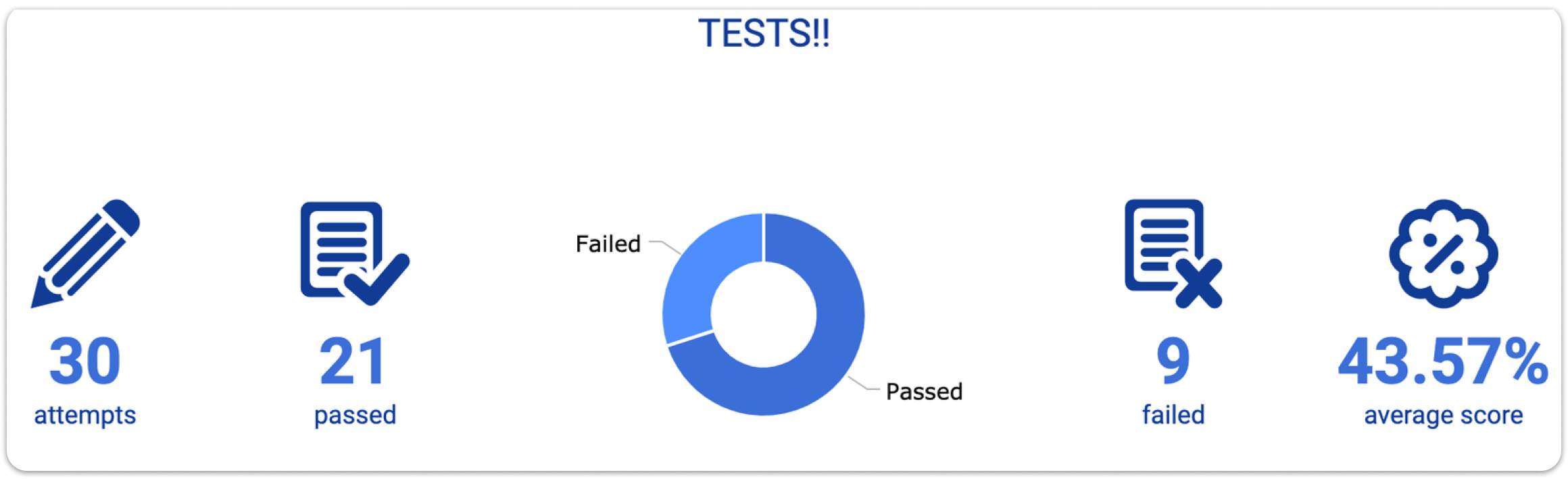 info_tests_rdy.png