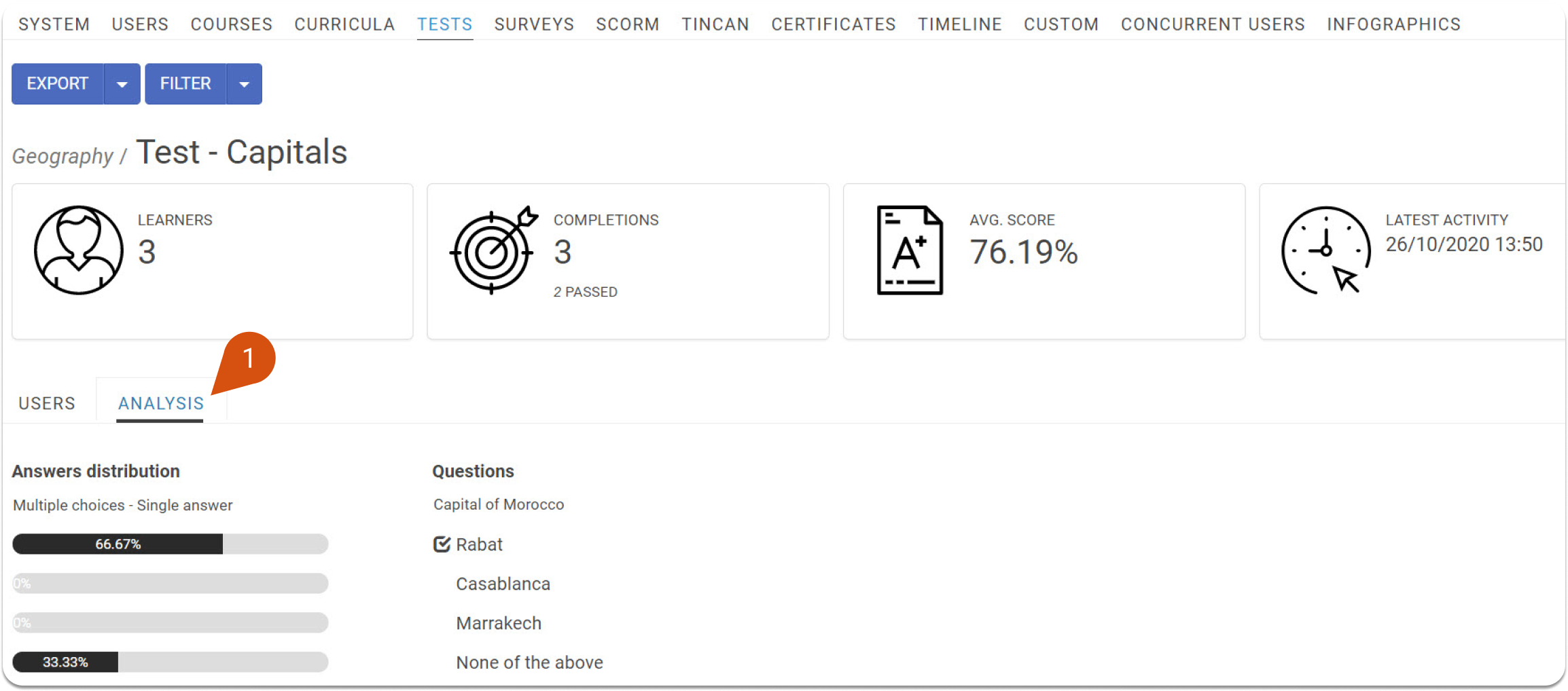 typestatus report